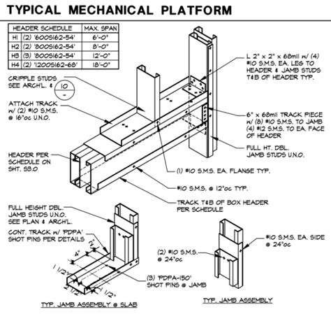 steel box header|metal framing header.